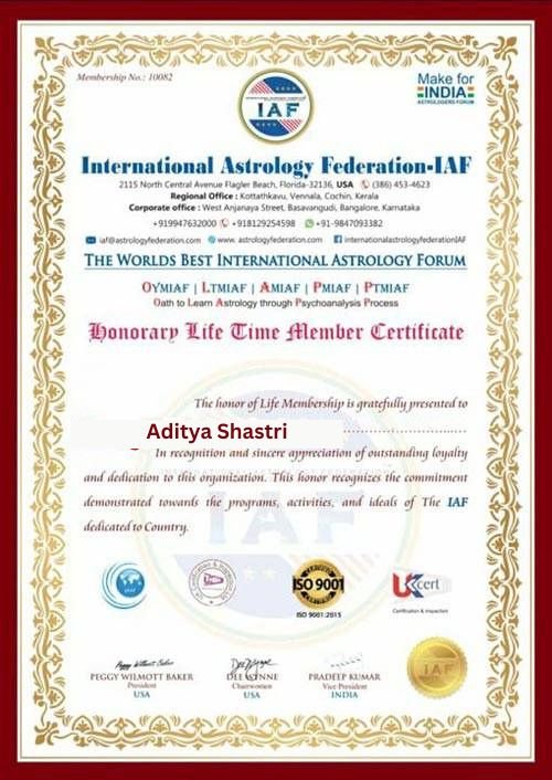 Aditya Shastri  +91-9256636033